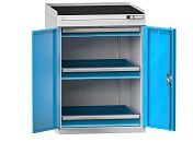 Standardní konfigurace